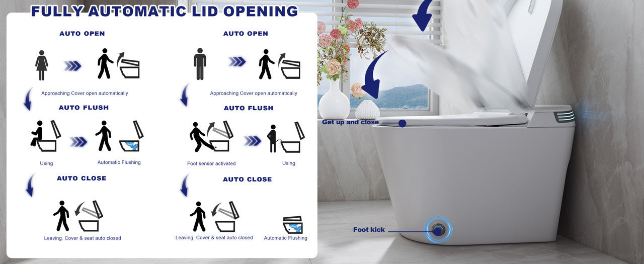Smart Toilet with Bidet T6805