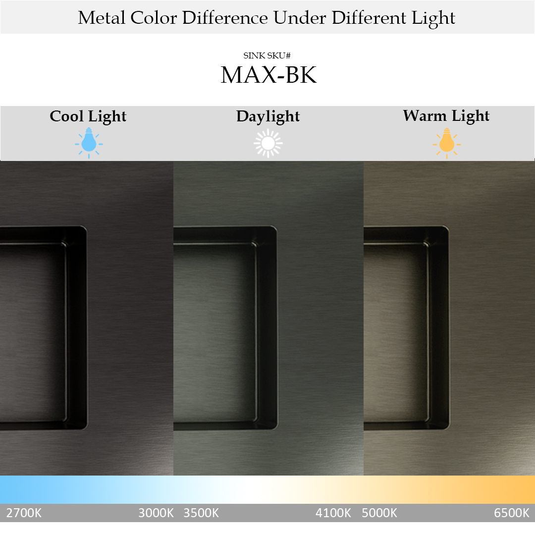 Max Sink Color Difference Sheet